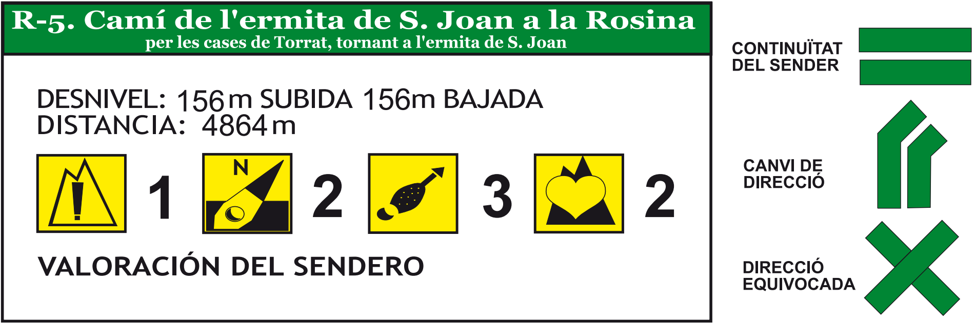 R5. Cami de l'ermita de S.Joan a la Rosina