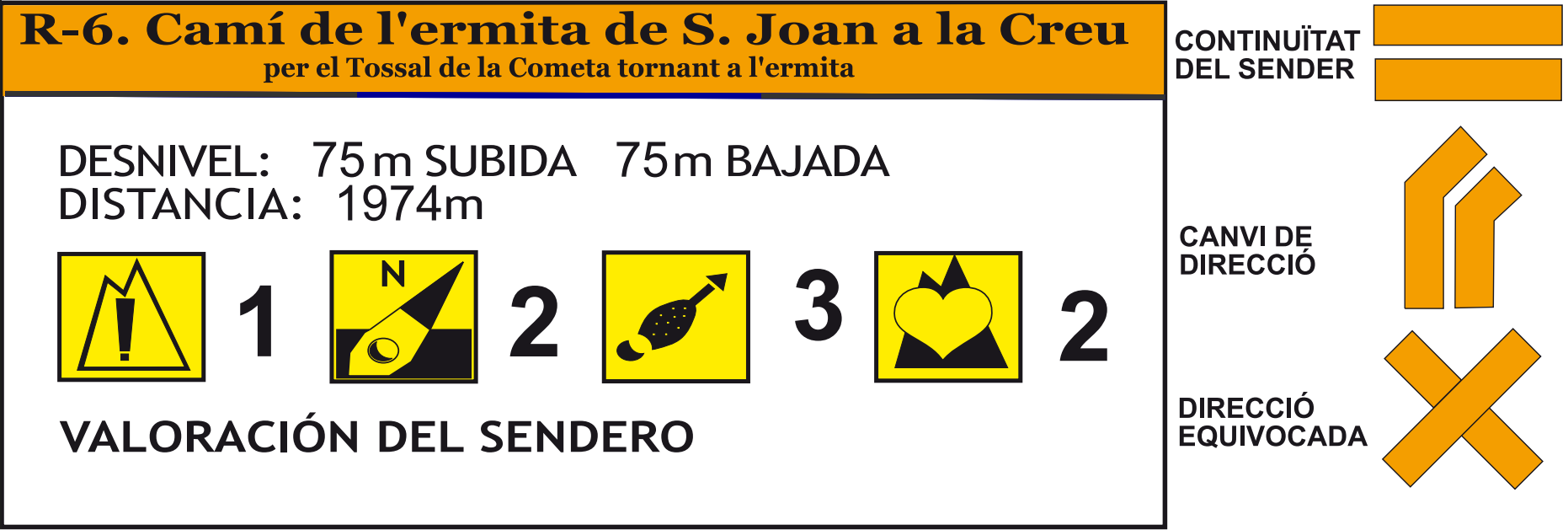 R6. Cami de l'ermita de S.Joan a la Creu