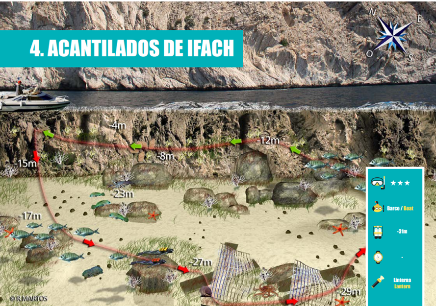 Rutas Submarinismo - Acantilados de ifach