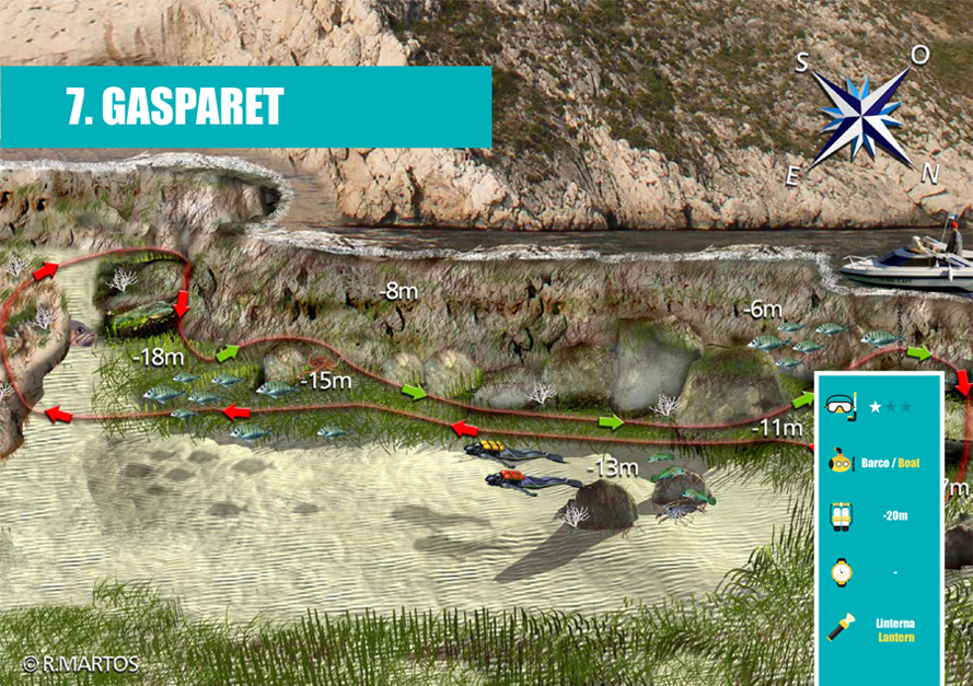 Diving Routes - Gasparet