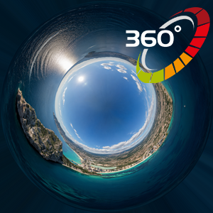 Virtualización 360º
